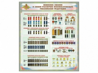 Стенд "Воинские звания и знаки различия военнослужащих Российской Федерации" - «globural.ru» - Воркута