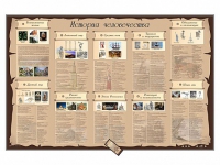 Интерактивный стенд "История человечества" адаптивный, с сенсорным пультом управления и планшетом со шрифтом Брайля (история) - «globural.ru» - Воркута