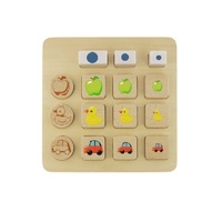 Панель "Сортировка: размер и вид" - «globural.ru» - Воркута