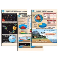 Комплект таблиц по географии раздаточных "Земля как планета. Земля как система" (цвет, лам.,формат А4, 12 штук) - «globural.ru» - Воркута