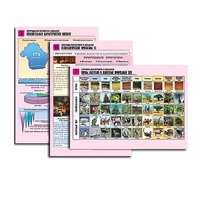 Комплект таблиц по географии раздаточных "Природа материков и океанов" (цвет, лам, формат А4, 12  штук) - «globural.ru» - Воркута