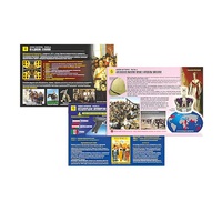 Комплект таблиц по истории раздаточных "Новая история. Часть 2" (цвет., лам., формат А4, 10 штук) - «globural.ru» - Воркута