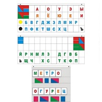 Демонстрационное пособие "Касса "Лента букв" - «globural.ru» - Воркута