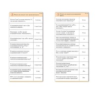 Комплект карточек (10) "Обучающий калейдоскоп. Имя существительное" - «globural.ru» - Воркута