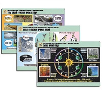 Комплект таблиц для  начальной школы "Окружающий мир. Изменения в живой и неживой природе" - «globural.ru» - Воркута