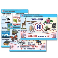 Комплект таблиц для начальной школы "Обучение грамоте. Письмо и развитие речи" - «globural.ru» - Воркута