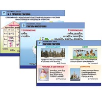 Комплект таблиц для начальной школы "Русский язык. Глагол" - «globural.ru» - Воркута