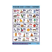Таблица демонстрационная "Французский алфавит в картинках"(винил 100х140) - «globural.ru» - Воркута