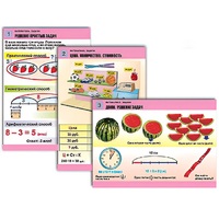 Комплект таблиц для начальной школы "Математика. Задачи" - «globural.ru» - Воркута