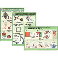 Комплект таблиц для  начальной школы "Технология. Обработка природного материала и пластика" - «globural.ru» - Воркута