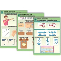 Комплект таблиц для  начальной школы "Технология. Обработка ткани" - «globural.ru» - Воркута