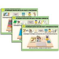 Комплект таблиц для  начальной школы "Технология. Организация рабочего места" - «globural.ru» - Воркута