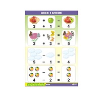 Таблица демонстрационная "Сложение и вычитание" (винил 70x100) - «globural.ru» - Воркута