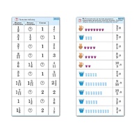 Комплект карточек (10) "Обучающий калейдоскоп. Дроби" - «globural.ru» - Воркута