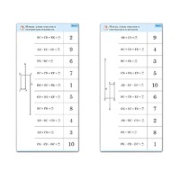 Комплект карточек (10) "Обучающий калейдоскоп. Сложение и вычитание в пределах 10" - «globural.ru» - Воркута