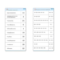 Комплект карточек (10) "Обучающий калейдоскоп. Умножение на 2, 5 и 10" - «globural.ru» - Воркута
