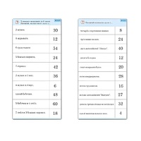 Комплект карточек (10) "Обучающий калейдоскоп. Умножение на 3, 4 и 6" - «globural.ru» - Воркута