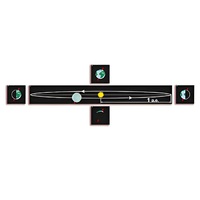 Модель-аппликация "Движение Земли и других планет" - «globural.ru» - Воркута