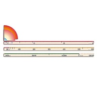 Модель-аппликация "Расстояния в Солнечной системе" - «globural.ru» - Воркута