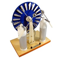 Машина электрофорная - «globural.ru» - Воркута