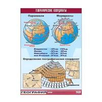 Таблица демонстрационная "Географические координаты" (винил 100x140) - «globural.ru» - Воркута