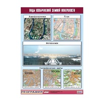 Таблица демонстрационная "Виды изображений земной поверхности" (винил 100х140) - «globural.ru» - Воркута