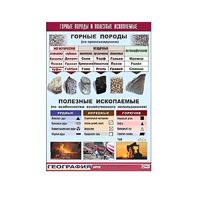 Таблица демонстрационная "Горные породы и полезные ископаемые" (винил 100x140) - «globural.ru» - Воркута
