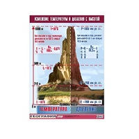 Таблица демонстрационная "Изменение температуры и давления с высотой" (винил 70х100) - «globural.ru» - Воркута