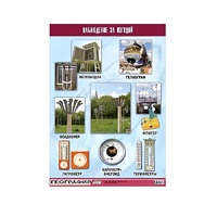 Таблица демонстрационная "Наблюдение за погодой" (винил 100х140) - «globural.ru» - Воркута