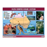 Таблица демонстрационная "Объекты всемирного наследия в Австралии" (винил 100х140) - «globural.ru» - Воркута