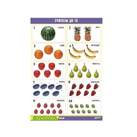 Таблица демонстрационная "Считаем до 10" (винил 70x100) - «globural.ru» - Воркута