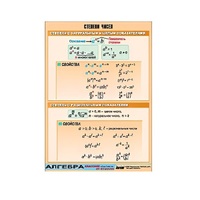 Таблица демонстрационная "Степени чисел" (винил 70х100) - «globural.ru» - Воркута