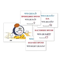 Модель-аппликация "Неопределенная форма глагола. Три времени глагола" (лам.) - «globural.ru» - Воркута