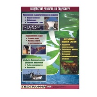 Таблица демонстрационная "Воздействие человека на гидросферу" (винил 100х140) - «globural.ru» - Воркута