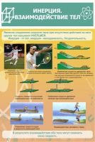 Стенд "Инерция. Взаимодействие тел" - «globural.ru» - Воркута