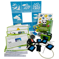 Мобильная метеостанция на базе модуля PANDA - «globural.ru» - Воркута