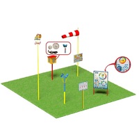 Метеорологическая площадка (комплект Мини - 2)  - «globural.ru» - Воркута