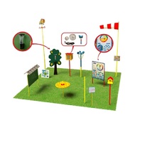 Метеорологическая площадка (комплект максимальный - 2 без ограждения)  - «globural.ru» - Воркута