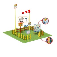 Метеорологическая площадка (комплект Мини плюс-1) - «globural.ru» - Воркута