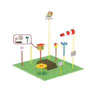 Метеорологическая площадка (комплект оптима без ограждения) - «globural.ru» - Воркута