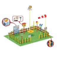 Метеорологическая площадка (комплект стандарт - 2) - «globural.ru» - Воркута