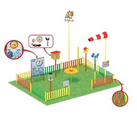 Метеорологическая площадка (комплект стандарт плюс - 2) - «globural.ru» - Воркута