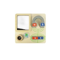 Панель "Магниты" - «globural.ru» - Воркута