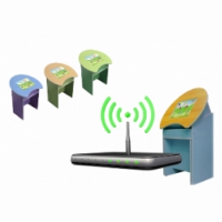 Модуль подключения к сети (интерактивному классу) - «globural.ru» - Воркута