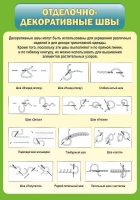Стенд "Отделочно-декоративные швы" - «globural.ru» - Воркута