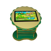 Интерактивный стол «Цветок» - «globural.ru» - Воркута