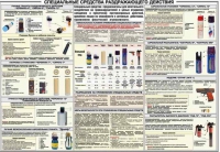 Плакат "Спецсредства раздражающего действия" - «globural.ru» - Воркута