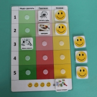 Визуальное расписание "План занятия" - «globural.ru» - Воркута