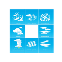 Планшет для идентификации погодных явлений и вида облачности - «globural.ru» - Воркута