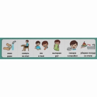 Последовательность действий "Я КУШАЮ" - «globural.ru» - Воркута